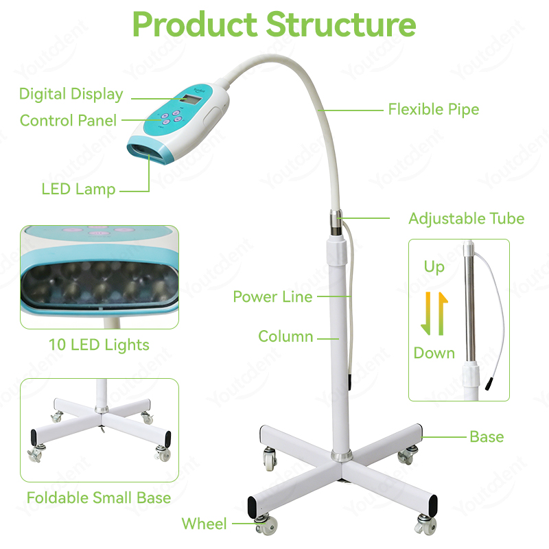 50W Dental Touch Screen 3 Colo - Teeth Whitening Accelerator ulasan dan harga
