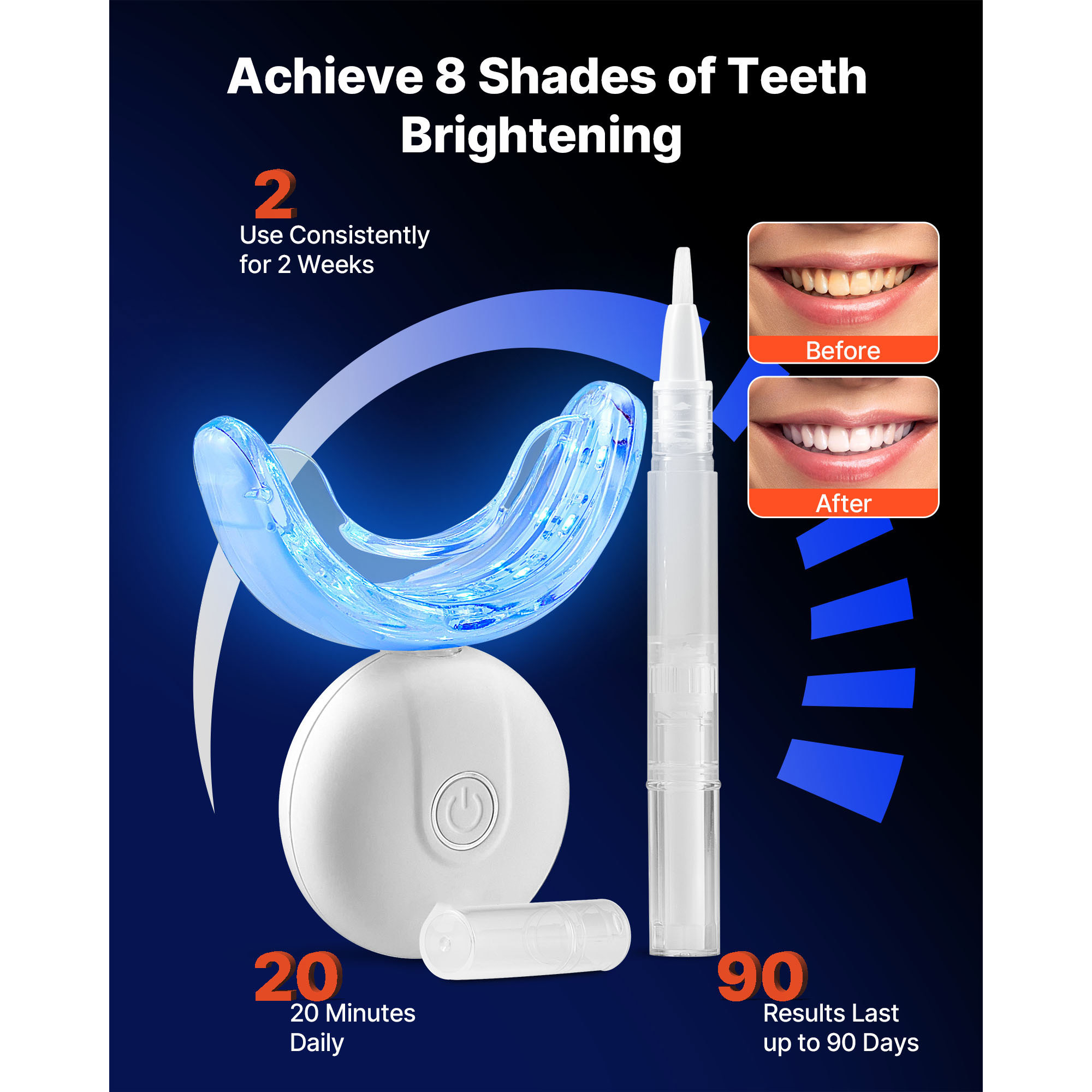 SucceBuy Teeth Whitening Kit w - Teeth Whitening Kit ulasan dan harga