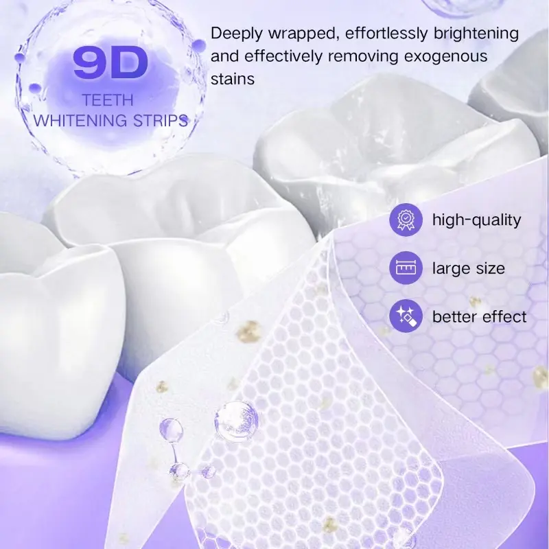 Teeth Whitening Kit - 5X LED L - Teeth Whitening Kit ulasan dan harga