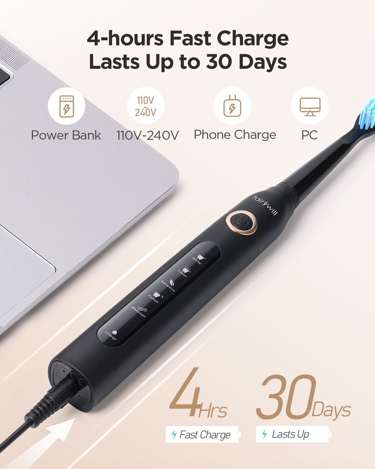 Fairywill Electric Sonic Tooth - Teeth Whitening Toothbrush ulasan dan harga