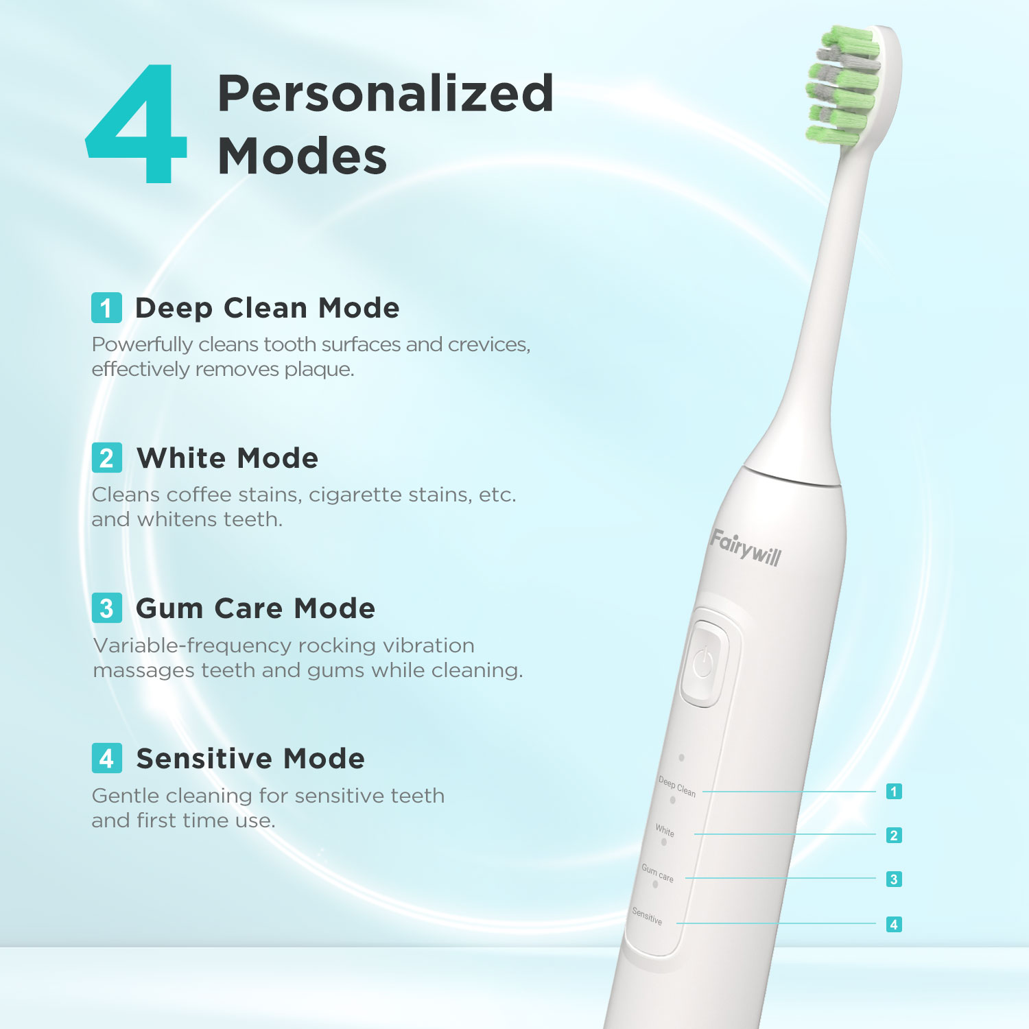 Fairywill Ultrasonic Electric  - Teeth Whitening Toothbrush ulasan dan harga