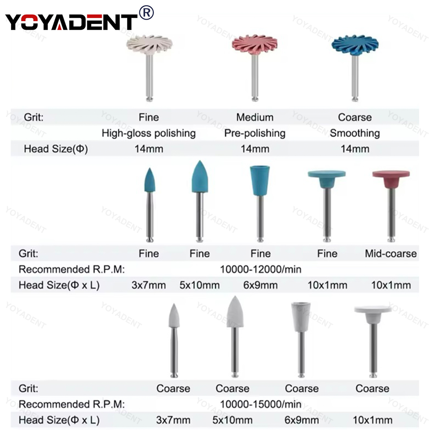 Dental Composite Polishing kit - Teeth Whitening Kit ulasan dan harga