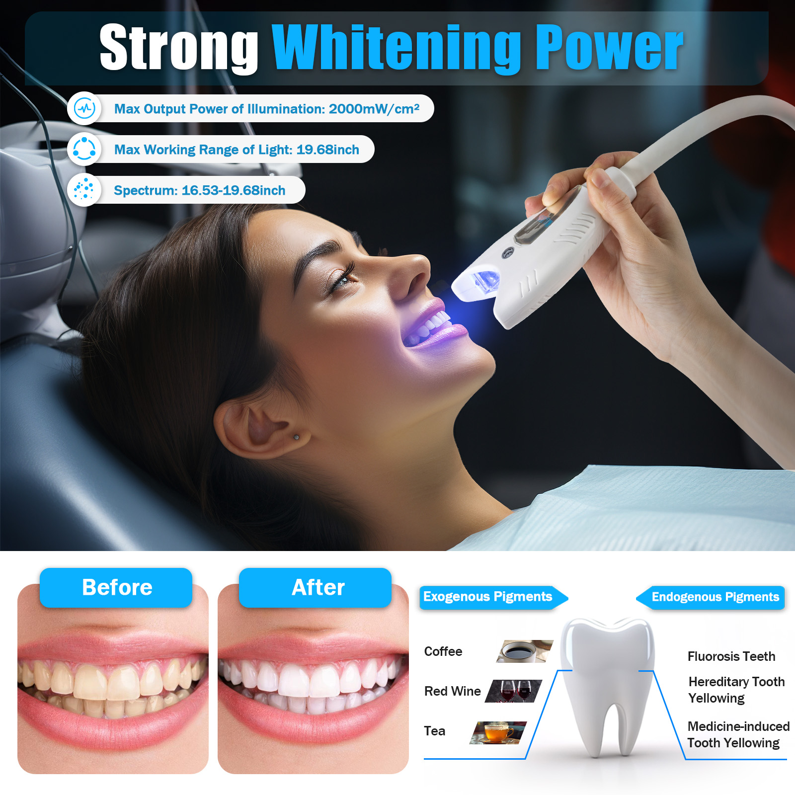 Professional Teeth Whitening M - Teeth Whitening Machine Professional ulasan dan harga